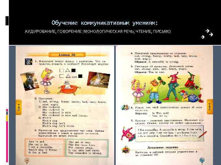 Обучение коммуникативным умениям: АУДИРОВАНИЕ, ГОВОРЕНИЕ: МОНОЛОГИЧЕСКАЯ РЕЧЬ, ЧТЕНИЕ, ПИСЬМО 