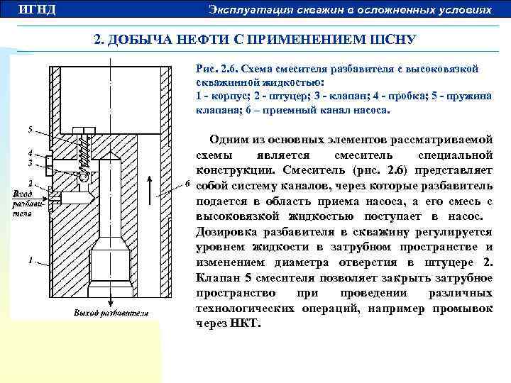 ИГНД Эксплуатация скважин в осложненных условиях 2. ДОБЫЧА НЕФТИ С ПРИМЕНЕНИЕМ ШСНУ Рис. 2.