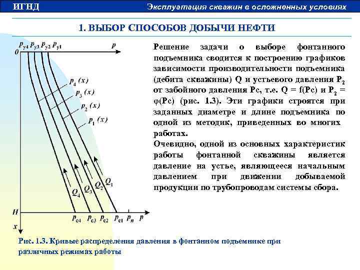 ИГНД Эксплуатация скважин в осложненных условиях 1. ВЫБОР СПОСОБОВ ДОБЫЧИ НЕФТИ Решение задачи о