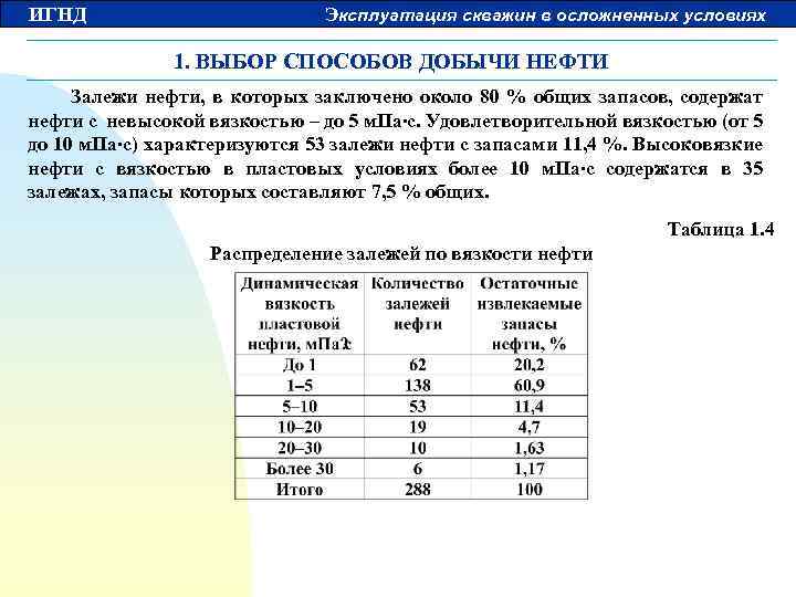 ИГНД Эксплуатация скважин в осложненных условиях 1. ВЫБОР СПОСОБОВ ДОБЫЧИ НЕФТИ Залежи нефти, в