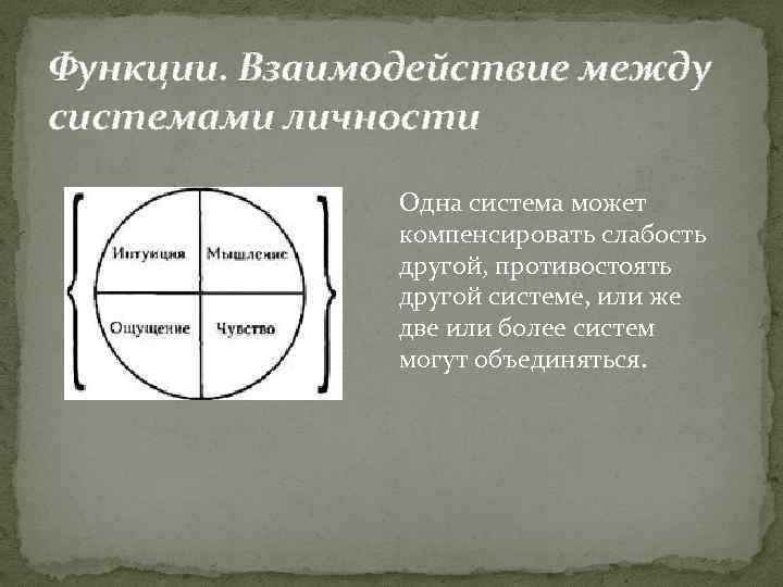 Функции. Взаимодействие между системами личности Одна система может компенсировать слабость другой, противостоять другой системе,