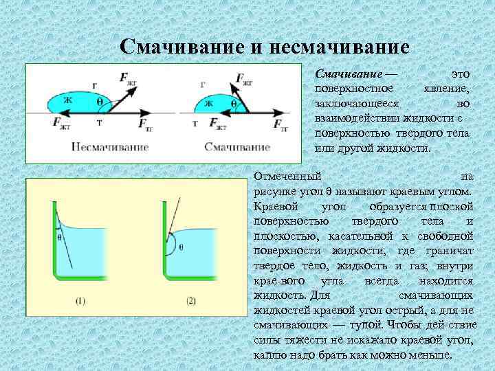 Смачивание и несмачивание Смачивание — это поверхностное явление, заключающееся во взаимодействии жидкости с поверхностью