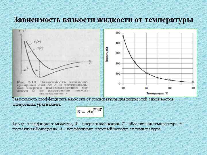 Зависимость вязкости жидкости от температуры Зависимость коэффициента вязкости от температуры для жидкостей описывается следующим