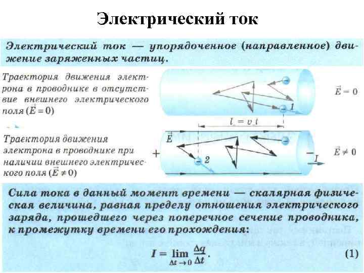 Электрический ток 