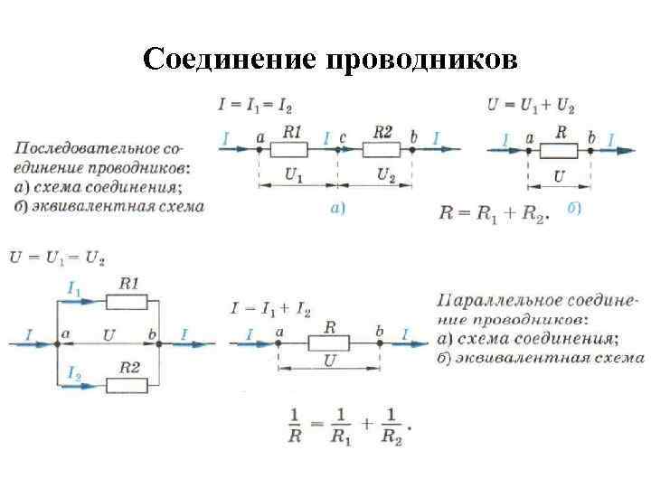 Соединение проводников 