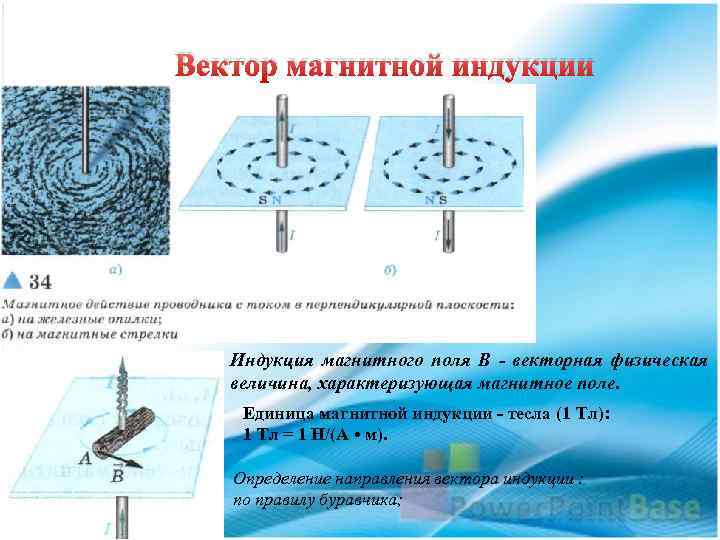 Сканер магнитного поля как работает