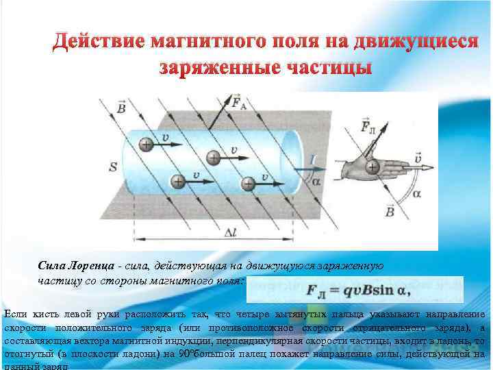 Действие магнитного поля на движущиеся заряженные частицы Сила Лоренца - сила, действующая на движущуюся