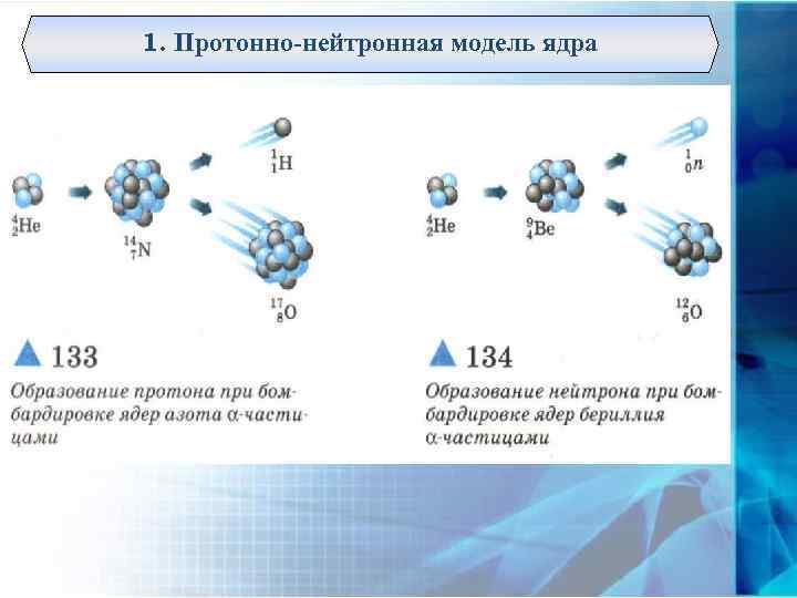 1. Протонно-нейтронная модель ядра 