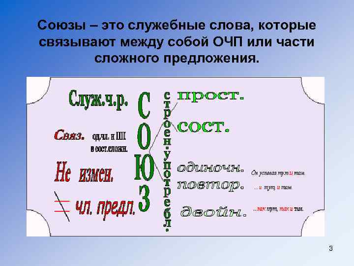 Союзы – это служебные слова, которые связывают между собой ОЧП или части сложного предложения.