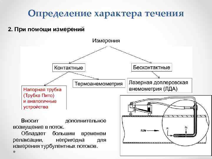 Определение характера течения 2. При помощи измерений Измерения Вносит дополнительное возмущение в поток. Обладает
