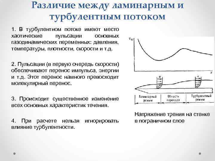 Спираль турбулентности в радиаторе