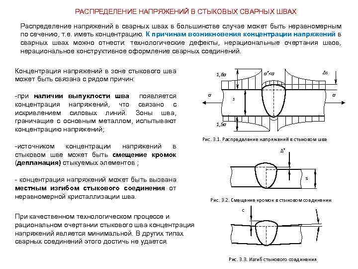 Какое количество образцов должно быть вырезано из каждого контрольного стыкового сварного