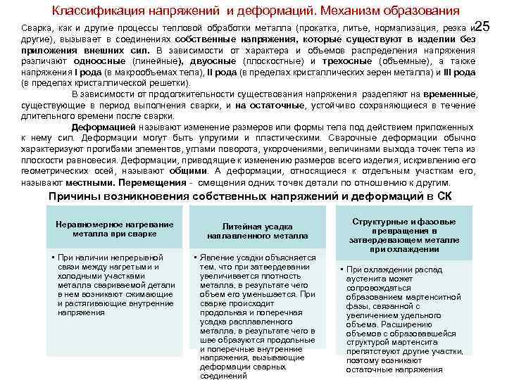 Классификация напряжений и деформаций. Механизм образования 25 Сварка, как и другие процессы тепловой обработки