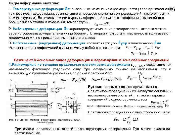 Деформация изображения при изменении размера