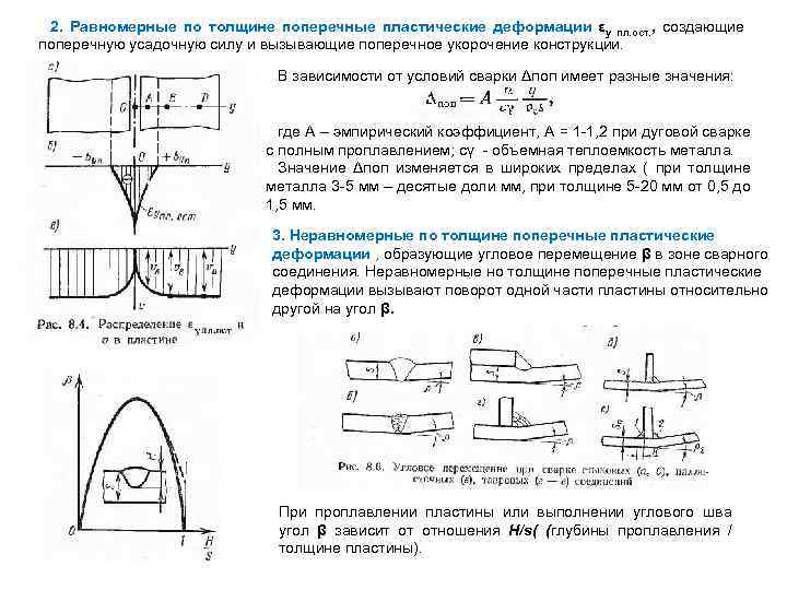 2. Равномерные по толщине поперечные пластические деформации εy пл. ост. , создающие поперечную усадочную