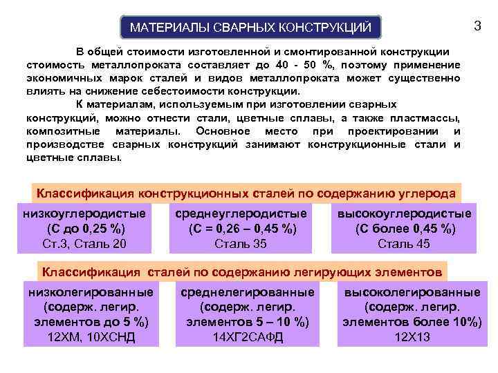 МАТЕРИАЛЫ СВАРНЫХ КОНСТРУКЦИЙ 3 В общей стоимости изготовленной и смонтированной конструкции стоимость металлопроката составляет