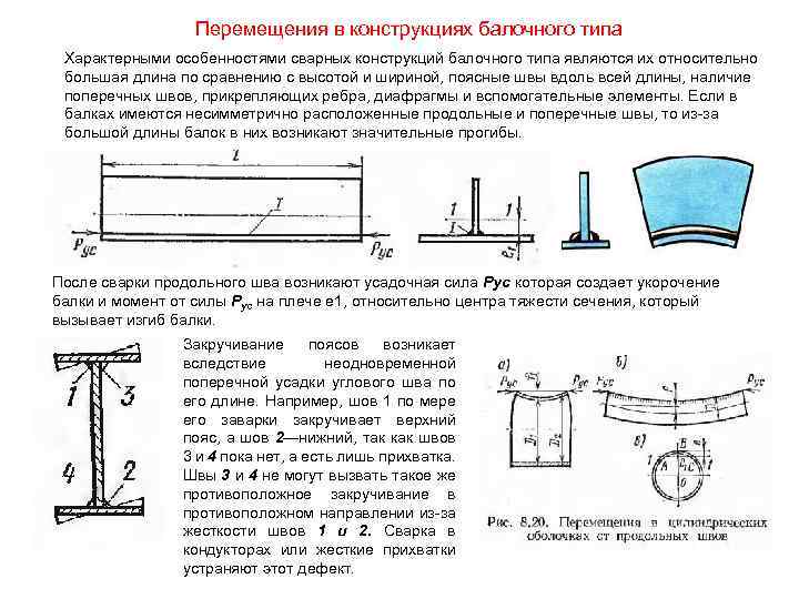 Перемещения в конструкциях балочного типа Характерными особенностями сварных конструкций балочного типа являются их относительно
