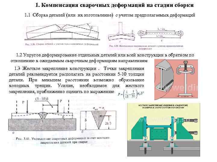 Стадии сборки автомобиля