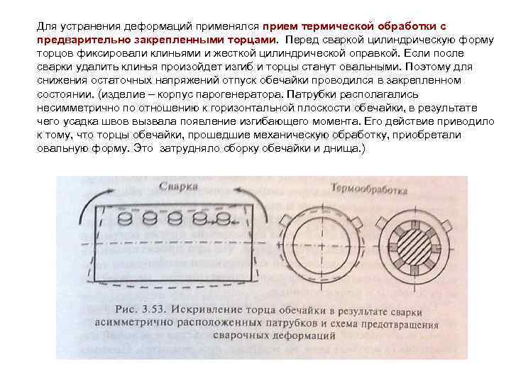 Для устранения деформаций применялся прием термической обработки с предварительно закрепленными торцами. Перед сваркой цилиндрическую