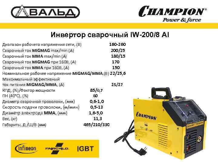 Инвертор сварочный IW-200/8 AI Диапазон рабочего напряжения сети, (В) 160 -260 Cварочный ток MIGMAG