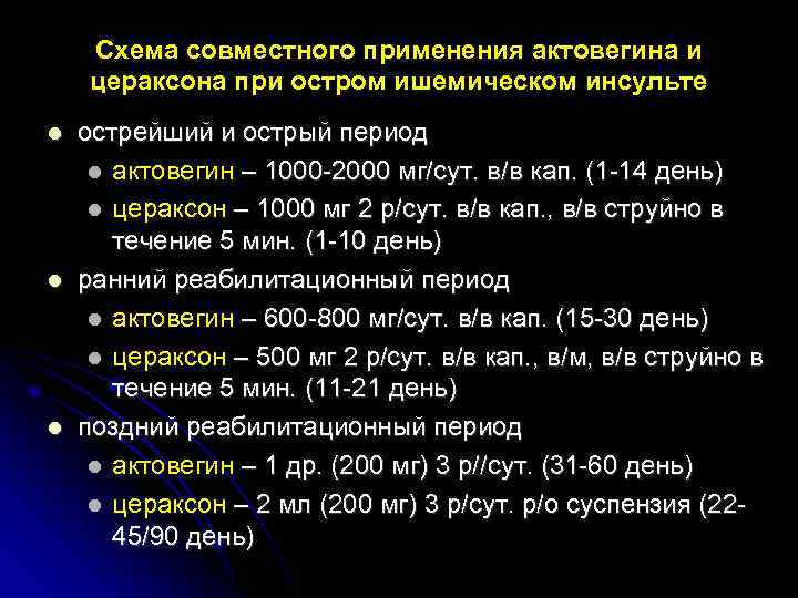 Схема совместного применения актовегина и цераксона при остром ишемическом инсульте острейший и острый период