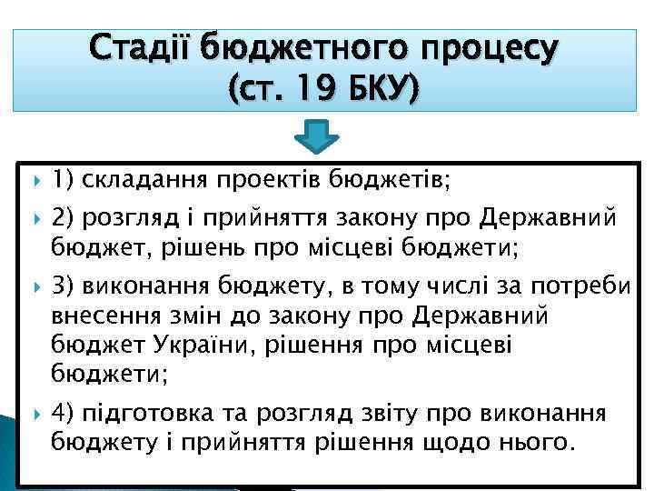 Стадії бюджетного процесу (ст. 19 БКУ) 1) складання проектів бюджетів; 2) розгляд і прийняття
