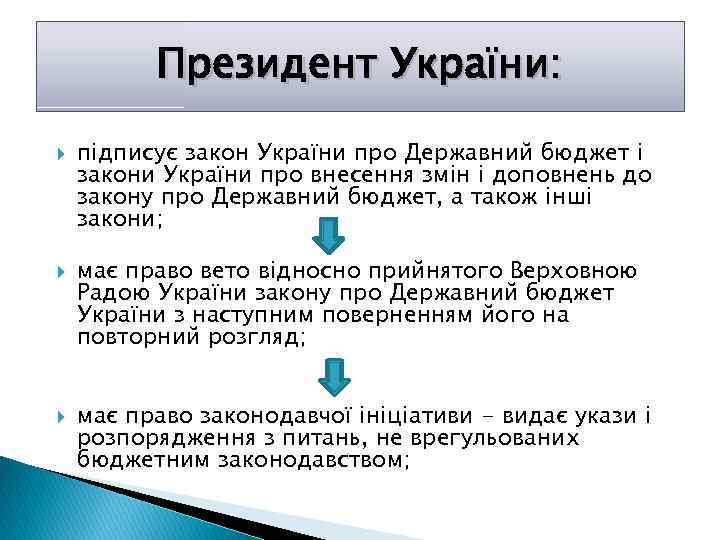 Президент України: підписує закон України про Державний бюджет і закони України про внесення змін