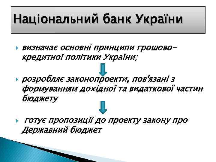 Національний банк України визначає основні принципи грошовокредитної політики України; розробляє законопроекти, пов'язані з формуванням