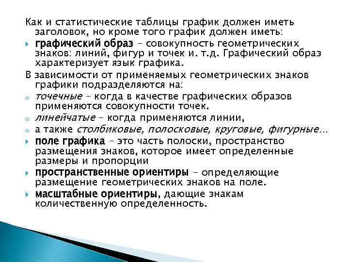 Как и статистические таблицы график должен иметь заголовок, но кроме того график должен иметь: