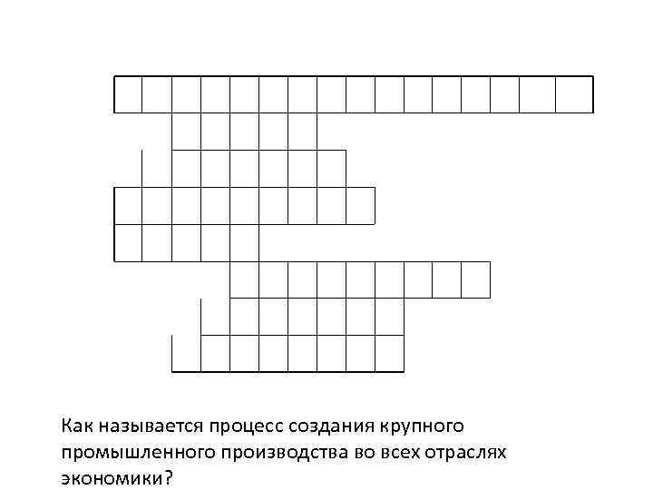 Как называется процесс создания крупного промышленного производства во всех отраслях экономики? 