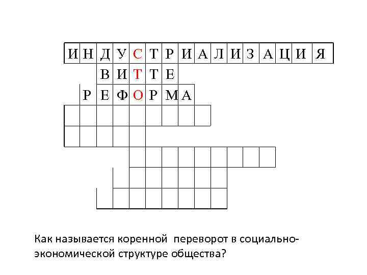 ИН Д У С Т Р И А Л И З А Ц И