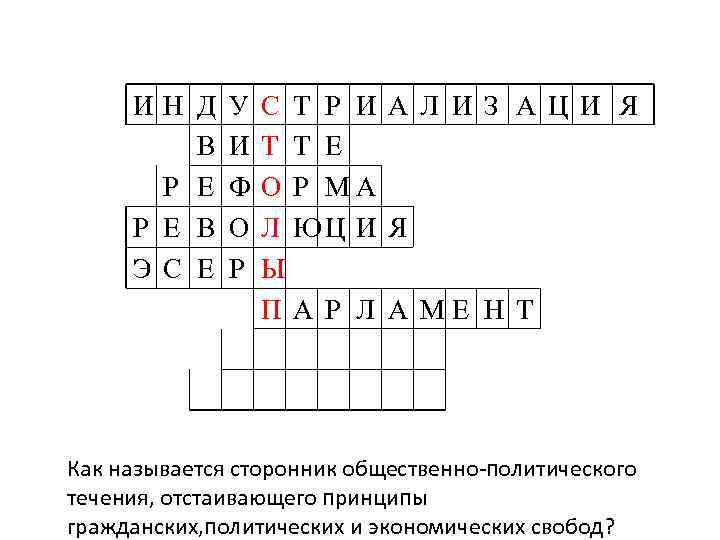 ИН Д В Р Е В Э С Е У И Ф О Р