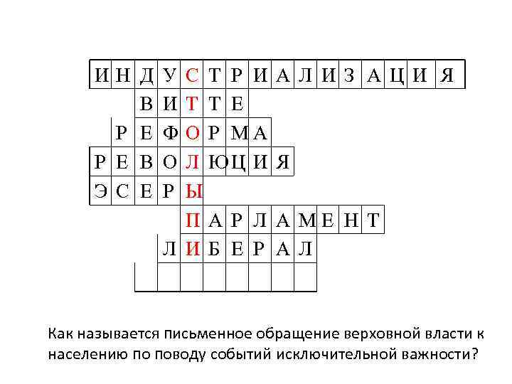 ИН Д В Р Е В Э С Е У И Ф О Р