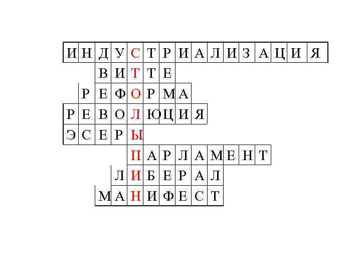 ИН Д В Р Е В Э С Е У И Ф О Р