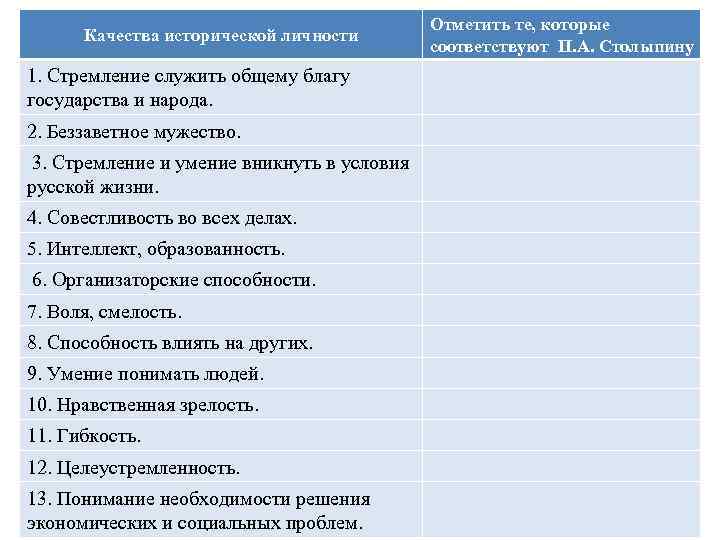 Качества исторической личности 1. Стремление служить общему благу государства и народа. 2. Беззаветное мужество.
