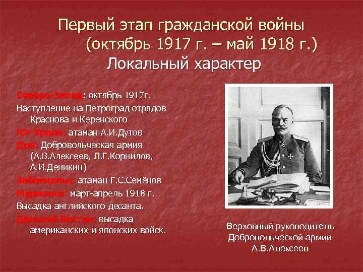 Первый этап гражданской войны (октябрь 1917 г. – май 1918 г. ) Локальный характер
