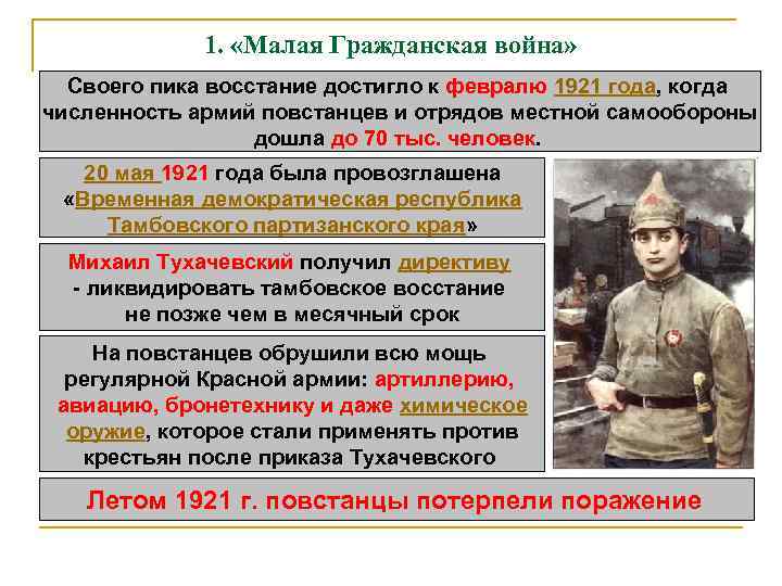 1. «Малая Гражданская война» Своего пика восстание достигло к февралю 1921 года, когда численность