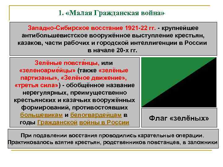 1. «Малая Гражданская война» Западно-Сибирское восстание 1921 -22 гг. - крупнейшее антибольшевистское вооружённое выступление