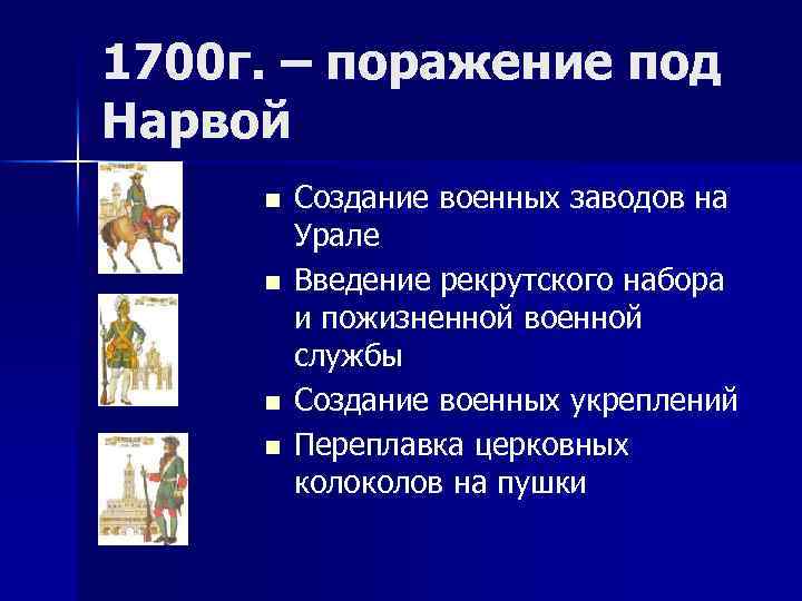 1700 г. – поражение под Нарвой n n Создание военных заводов на Урале Введение