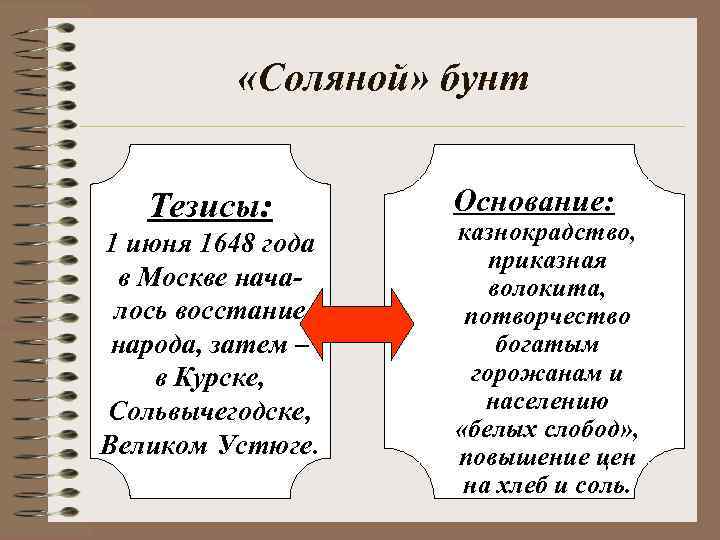  «Соляной» бунт Тезисы: 1 июня 1648 года в Москве началось восстание народа, затем