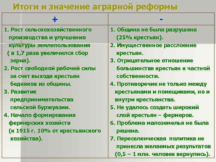 Итоги и значение аграрной реформы + 1. Рост сельскохозяйственного производства и улучшения культуры землепользования