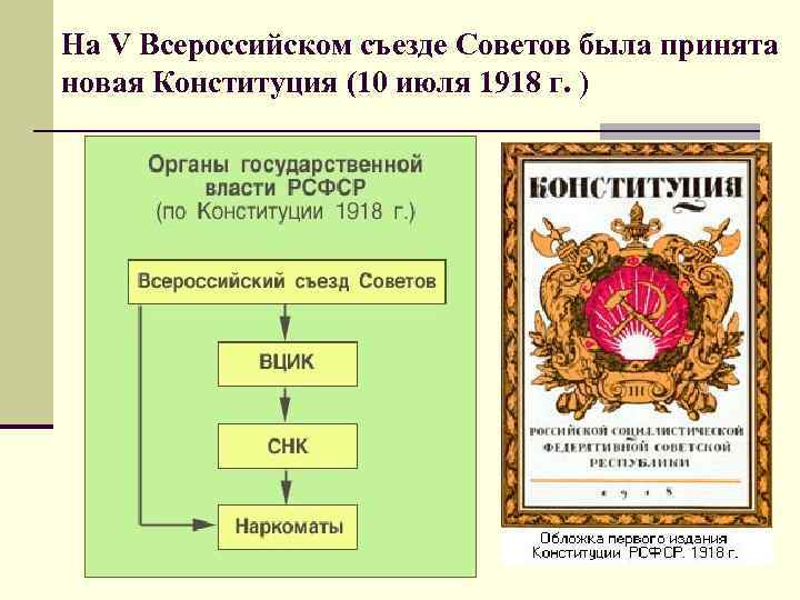 На V Всероссийском съезде Советов была принята новая Конституция (10 июля 1918 г. )