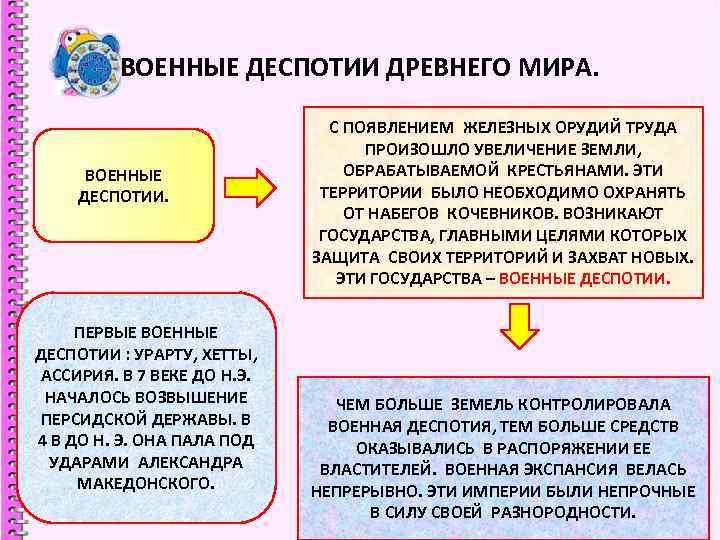 ВОЕННЫЕ ДЕСПОТИИ ДРЕВНЕГО МИРА. ВОЕННЫЕ ДЕСПОТИИ. ПЕРВЫЕ ВОЕННЫЕ ДЕСПОТИИ : УРАРТУ, ХЕТТЫ, АССИРИЯ. В