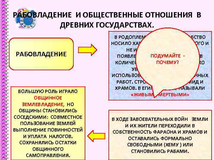 РАБОВЛАДЕНИЕ И ОБЩЕСТВЕННЫЕ ОТНОШЕНИЯ В ДРЕВНИХ ГОСУДАРСТВАХ. РАБОВЛАДЕНИЕ БОЛЬШУЮ РОЛЬ ИГРАЛО ОБЩИННОЕ ЗЕМЛЕВЛАДЕНИЕ, НО