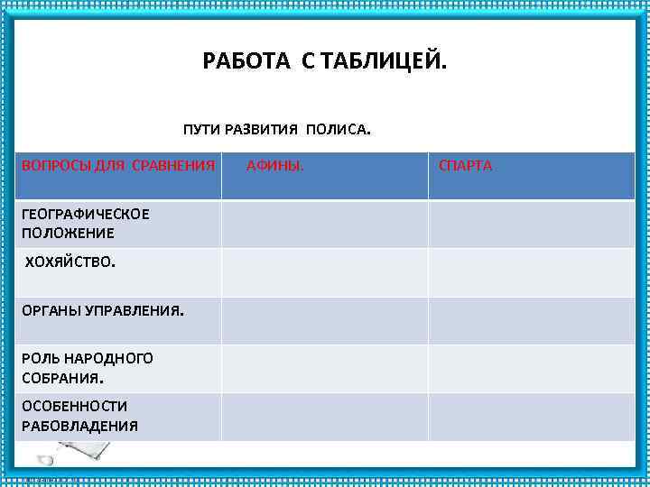 РАБОТА С ТАБЛИЦЕЙ. ПУТИ РАЗВИТИЯ ПОЛИСА. ВОПРОСЫ ДЛЯ СРАВНЕНИЯ ГЕОГРАФИЧЕСКОЕ ПОЛОЖЕНИЕ ХОХЯЙСТВО. ОРГАНЫ УПРАВЛЕНИЯ.