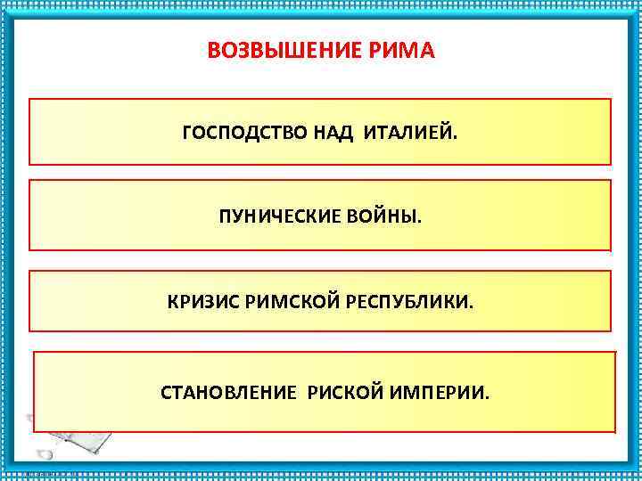 ВОЗВЫШЕНИЕ РИМА ГОСПОДСТВО НАД ИТАЛИЕЙ. ПУНИЧЕСКИЕ ВОЙНЫ. КРИЗИС РИМСКОЙ РЕСПУБЛИКИ. СТАНОВЛЕНИЕ РИСКОЙ ИМПЕРИИ. 