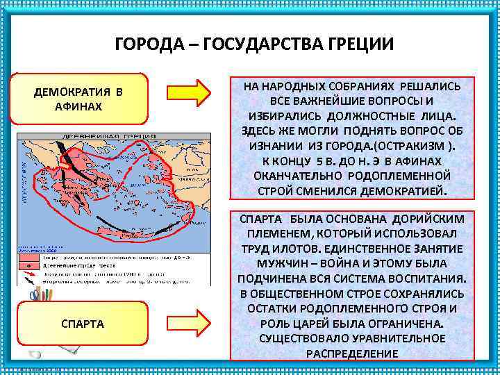 ГОРОДА – ГОСУДАРСТВА ГРЕЦИИ ДЕМОКРАТИЯ В АФИНАХ СПАРТА НА НАРОДНЫХ СОБРАНИЯХ РЕШАЛИСЬ ВСЕ ВАЖНЕЙШИЕ