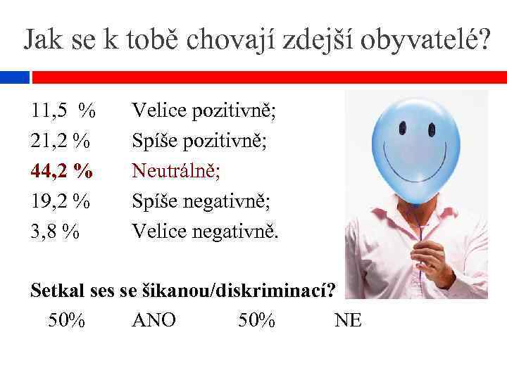 Jak se k tobě chovají zdejší obyvatelé? 11, 5 % 21, 2 % 44,