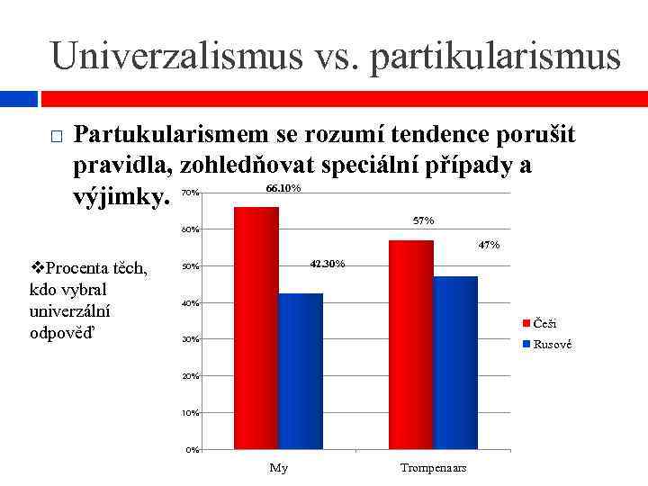 Univerzalismus vs. partikularismus Partukularismem se rozumí tendence porušit pravidla, zohledňovat speciální případy a 66.