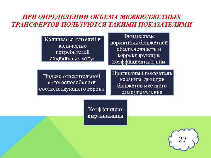 ПРИ ОПРЕДЕЛЕНИИ ОБЪЕМА МЕЖБЮДЖЕТНЫХ ТРАНСФЕРТОВ ПОЛЬЗУЮТСЯ ТАКИМИ ПОКАЗАТЕЛЯМИ Количество жителей и количество потребителей социальных